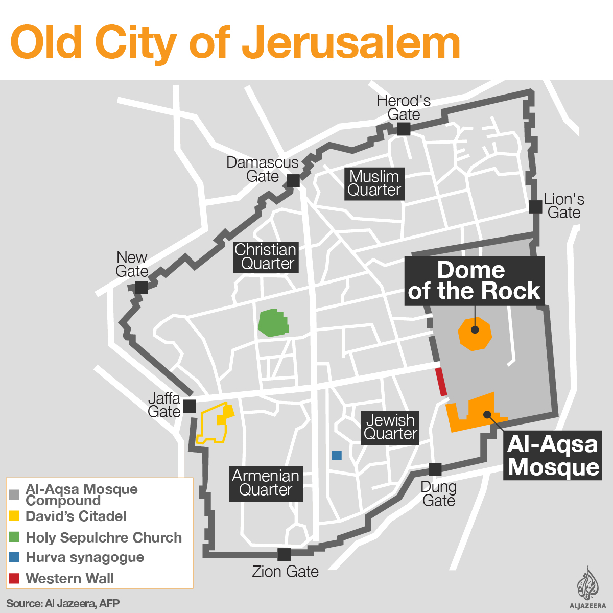 Al-Aqsa and the Old City of Jerusalem