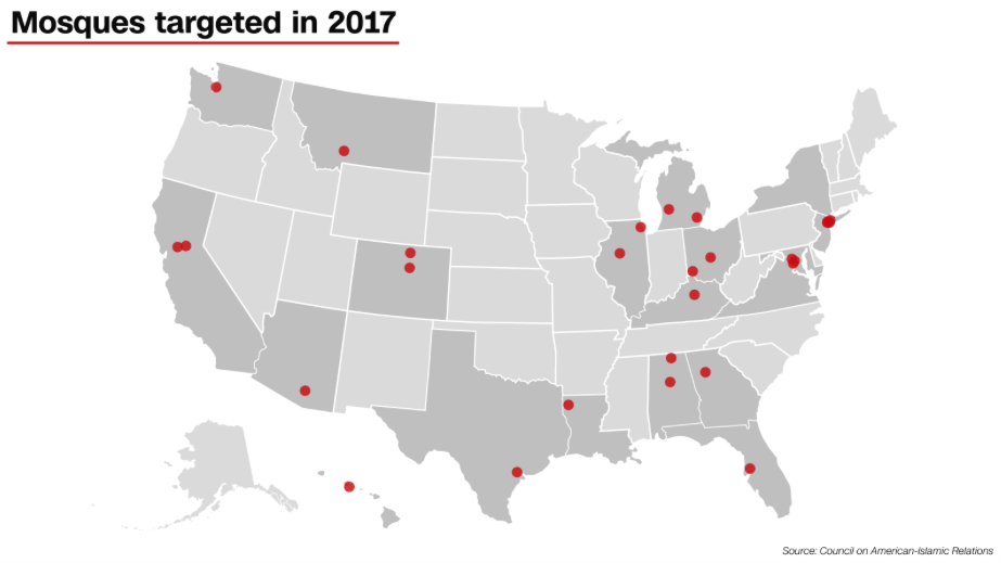 On Average, Nine Mosques Have Been Targeted Every Month This Year