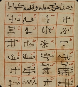 Princeton Digital Library of Islamic Manuscripts