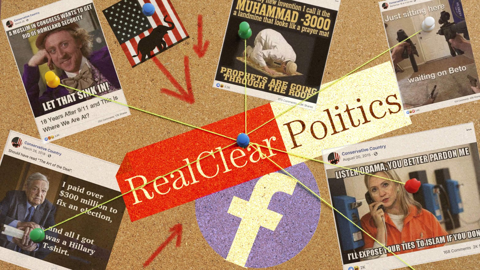 RealClear Media Has a Secret Facebook Page to Push Far-Right Memes 